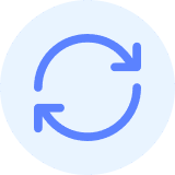 Flexible rotation and session control
